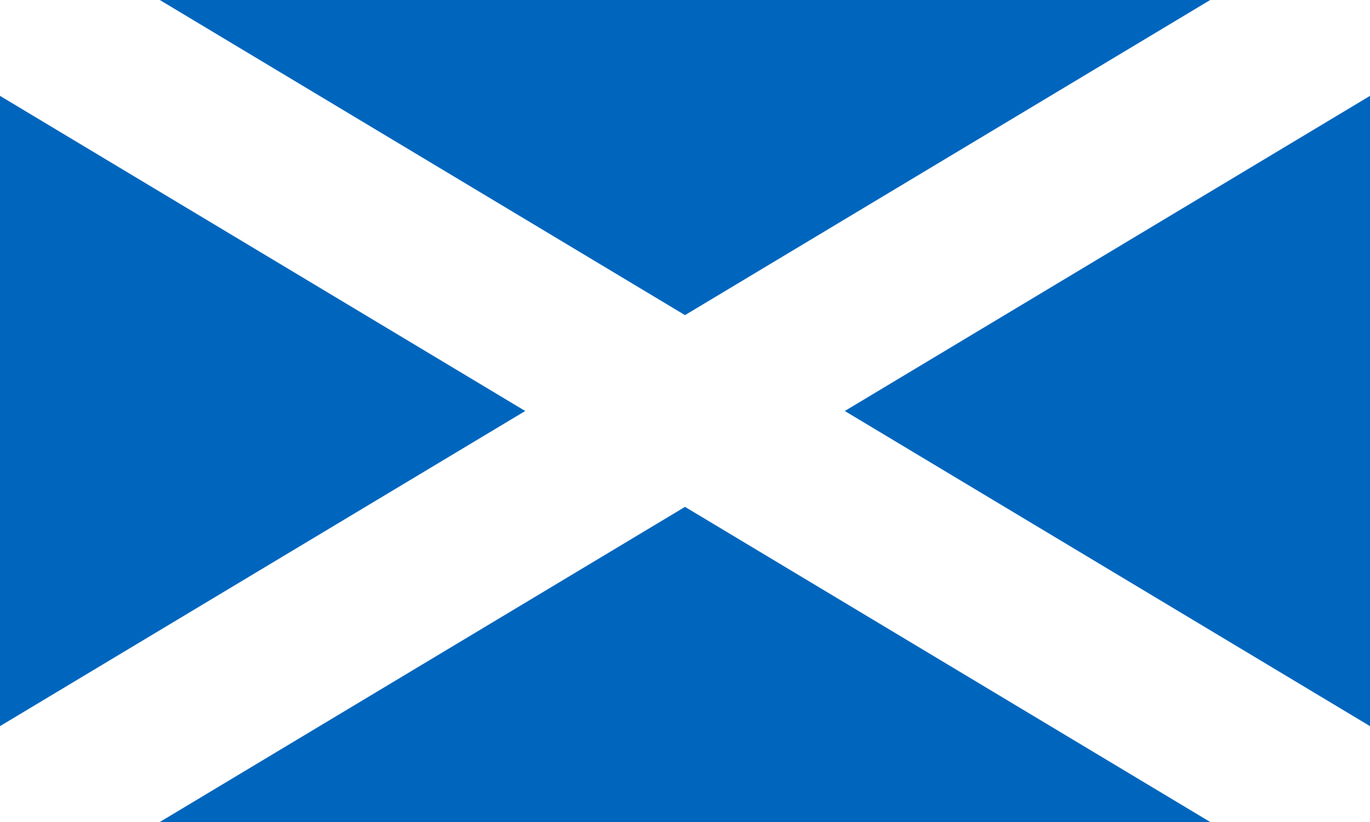 Scotland flag