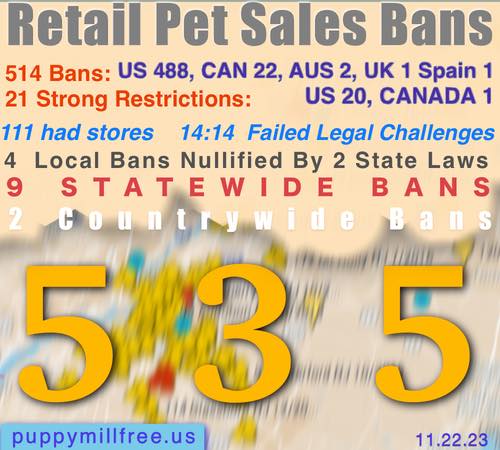 Jurisdiction Count